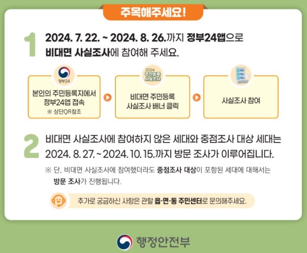 주민등록 사실조사