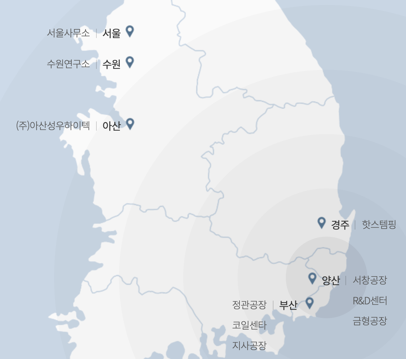 성우하이텍 국내 공장 및 연구소