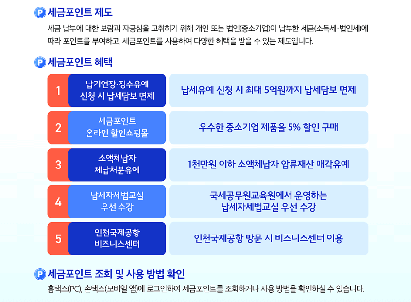 세금포인트 조회방법 사용방법