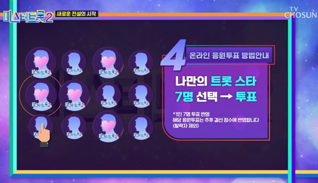 미스터 트롯2 투표방법