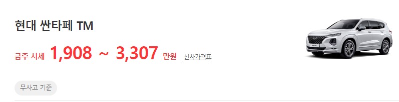 싼타페TM 중고차 무사고 기준 평균 시세
