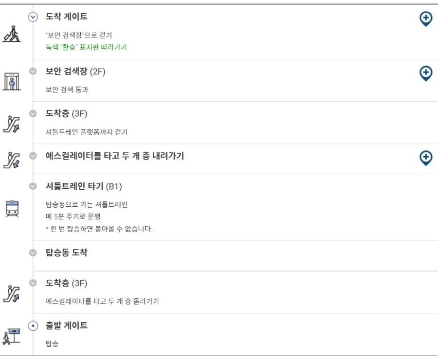 제1여객터미널 ▶탑승동 프로세스