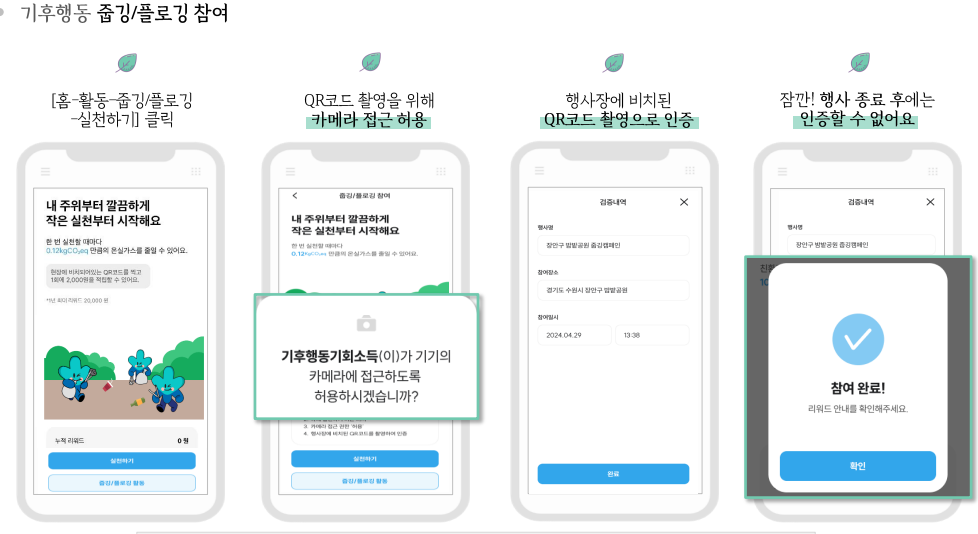 플로깅