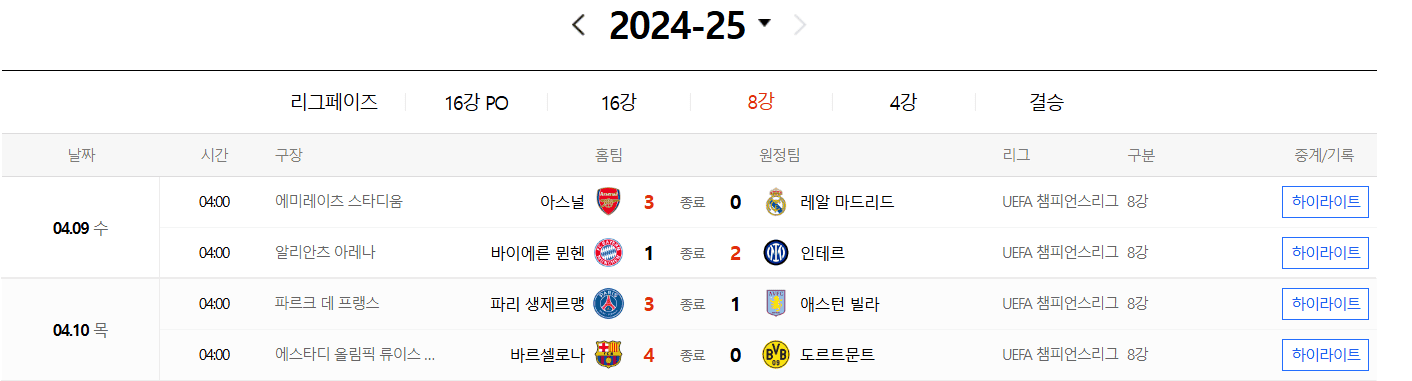 챔스 사진