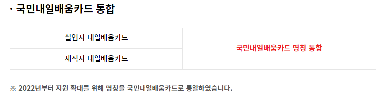 내일배움카드 신청자격