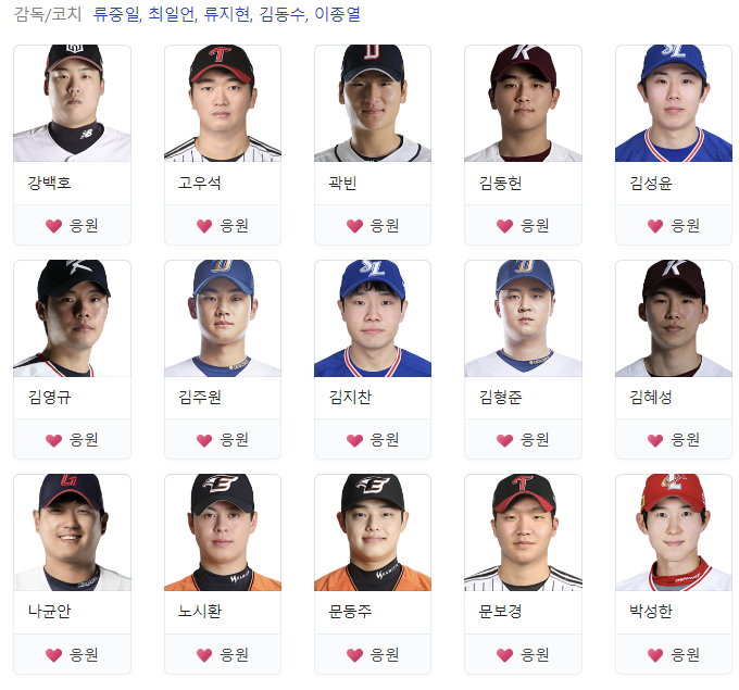 대한민국 남자 야구 대표팀 금메달 리스트