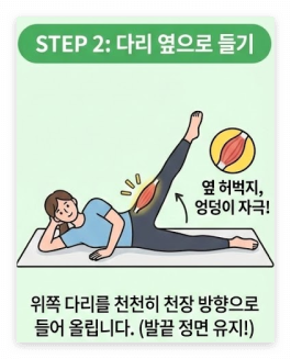 무릅관절에 좋은 운동