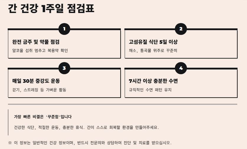 정리