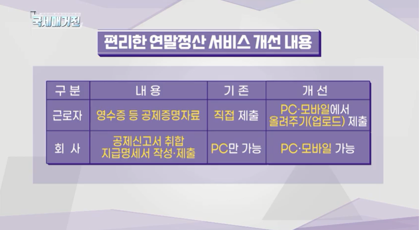 연말정산서비스 개선내용