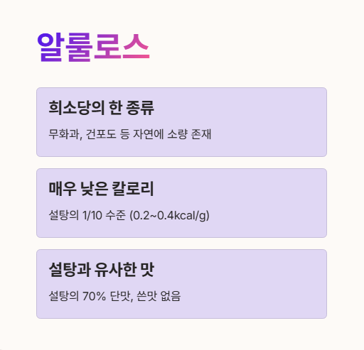 알룰로스 주요 특징