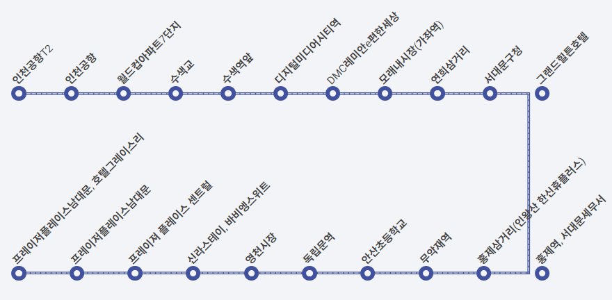 6005-공항버스-시간표