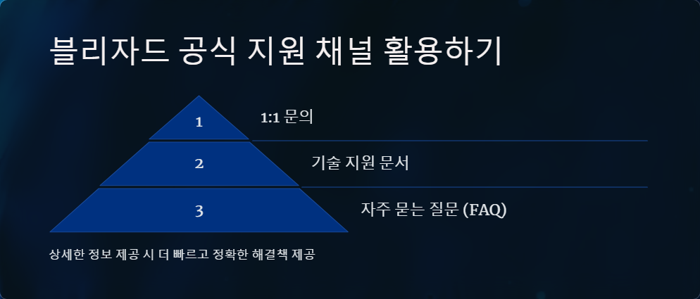 블리자드지원