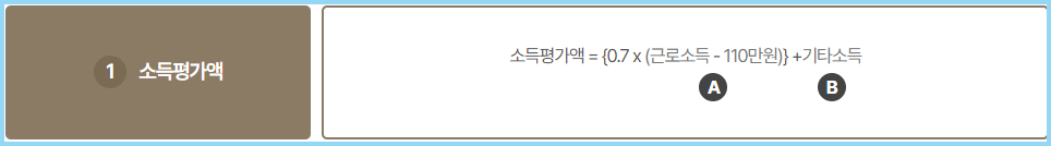 기초연금-계산