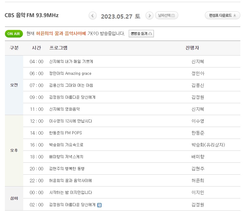 CBS 라디오 주파수