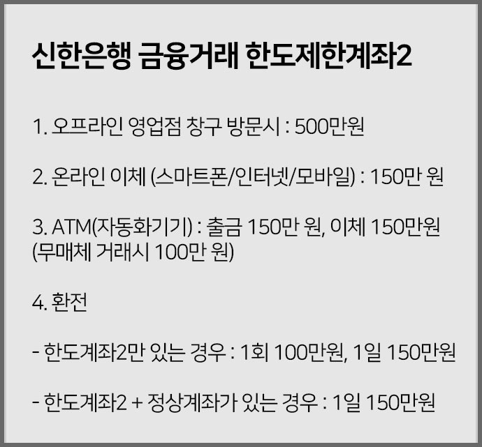 신한은행-금융거래-한도제한계좌2