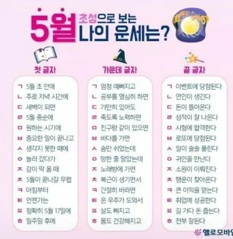 2025 띠별 운세 대박 띠 삼재띠 좋은 띠_6