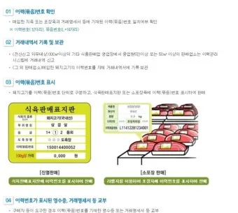 축산물품질평가원 축산물 이력제 확인 방법 조회 절차_8