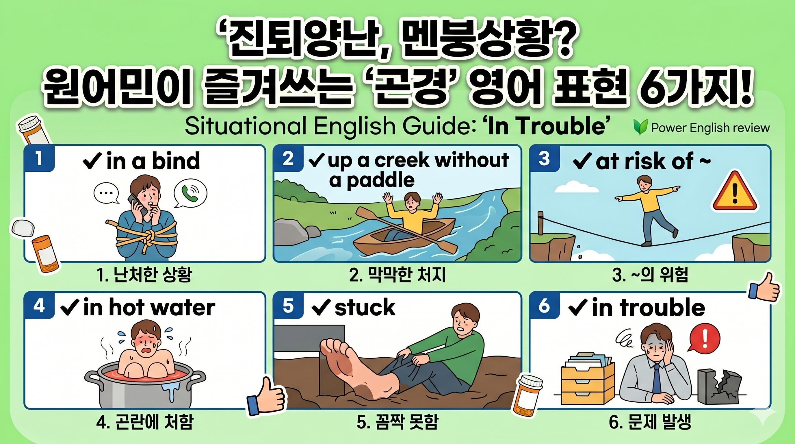 곤경에 처한 상황을 나타내는 영어 표현 6가지(in a bind, up a creek without a paddle, at risk of, in hot water, stuck, in trouble)를 정리한 인포그래픽 썸네일