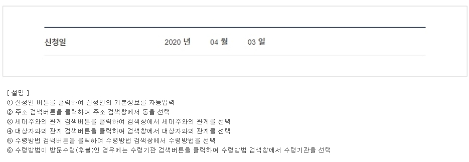 한부모가정 자격조건 한부모가족 증명서 발급