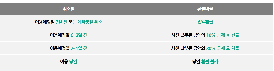 서울근교글램핑