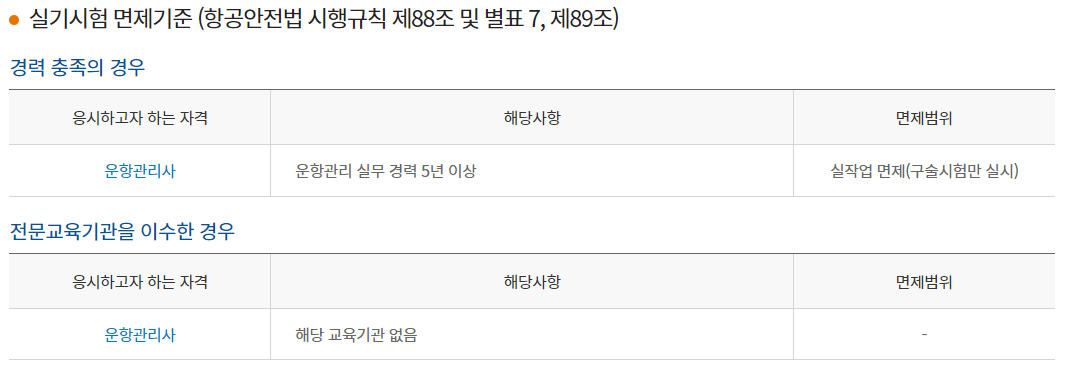 운항관리사 학과시험 실기시험 시험장소 합격발표