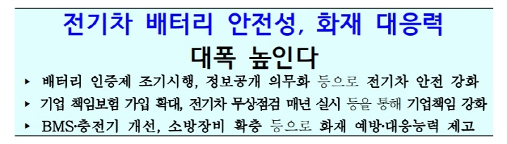 전기차 배터리 관리