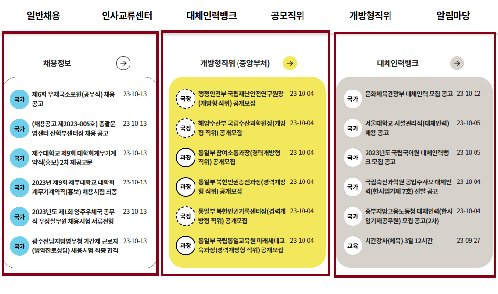 나라 일터에서 일자리 찾는 방법