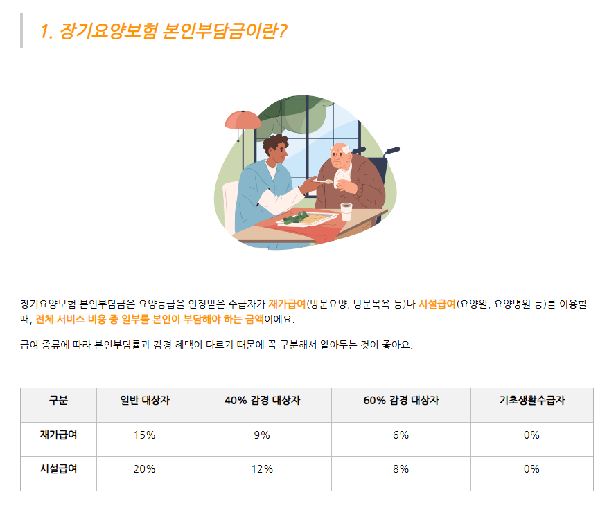 장기요양본인부담금줄이는방법