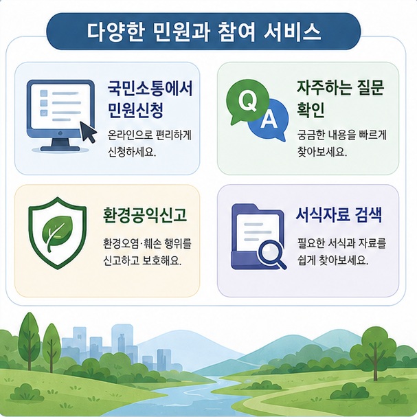 환경 관련 문의와 신고, 각종 서식을 찾을 때 공식 홈페이지의 국민소통과 민원신청, 환경공익신고 메뉴를 이용하는 방법을 보여 주는 그림