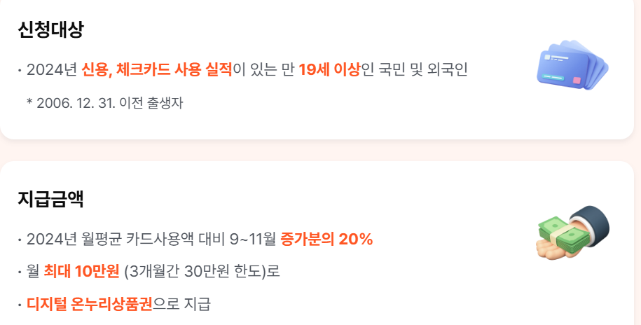 상생페이백 신청대상 및 지급금액