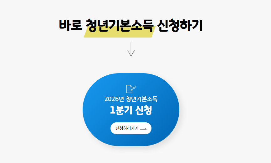 경기 청년 기본소득 신청방법