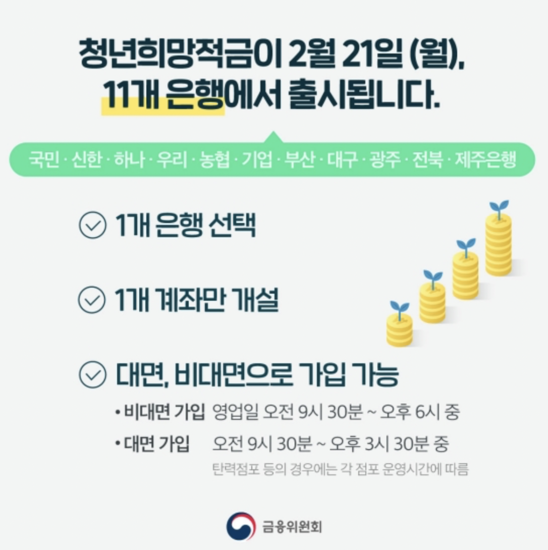 청년희망적금 가입가능 은행 _ 국민 신한 하나 우리 농협 기업 부산 대구 광주 전북 제주은행