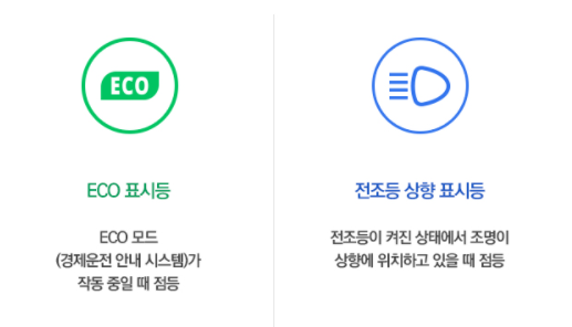 자동차 경고등 종류