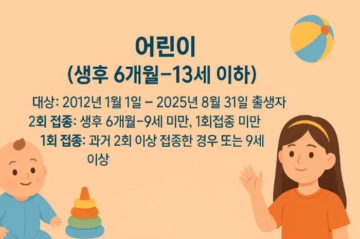 어린이-독감-예방-접종-대상