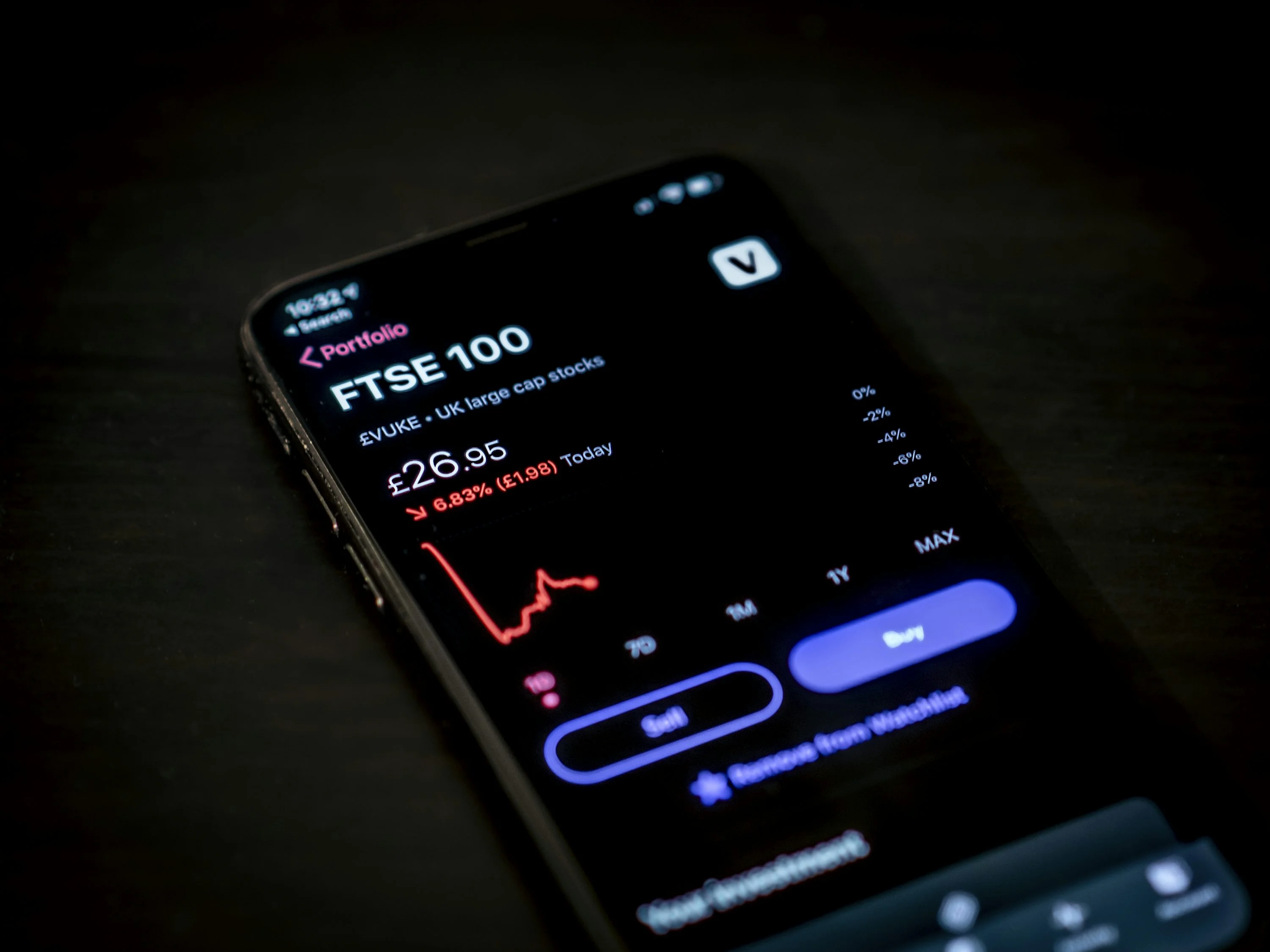 코스피 ETF 추천 총정리(+코스피 ETF 추천 코스피 200 ETF 추천 국내 주식 ETF 순위 배당형 ETF 추천&amp;#44; KODEX TIGER ACE) 