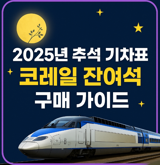 2025년 추석 열차표 잔여석