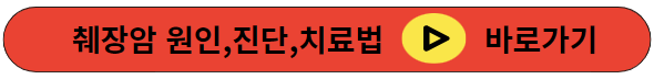 췌장암 원인,진단,치료법