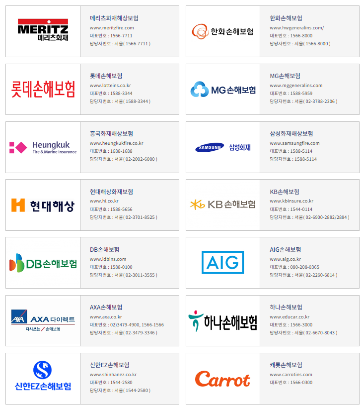 자동차 보험료 환급금