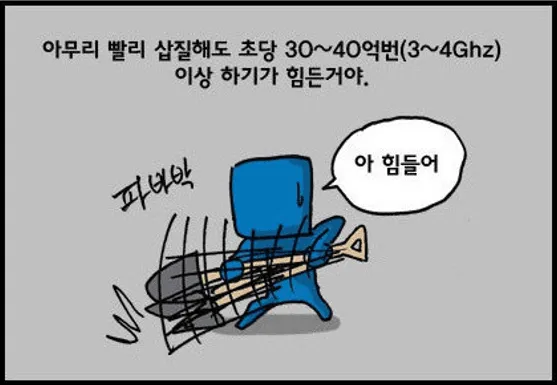 CPU 설명