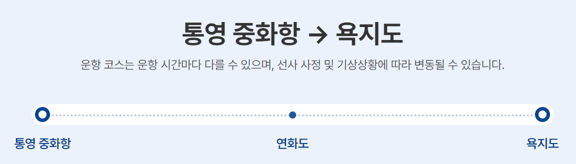 통영 중화항-욕지도 운항 코스