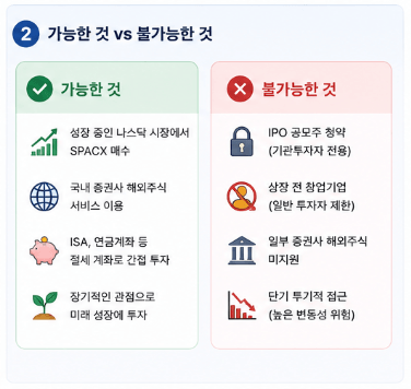 가능한 것&amp;#44; 불가능한 것