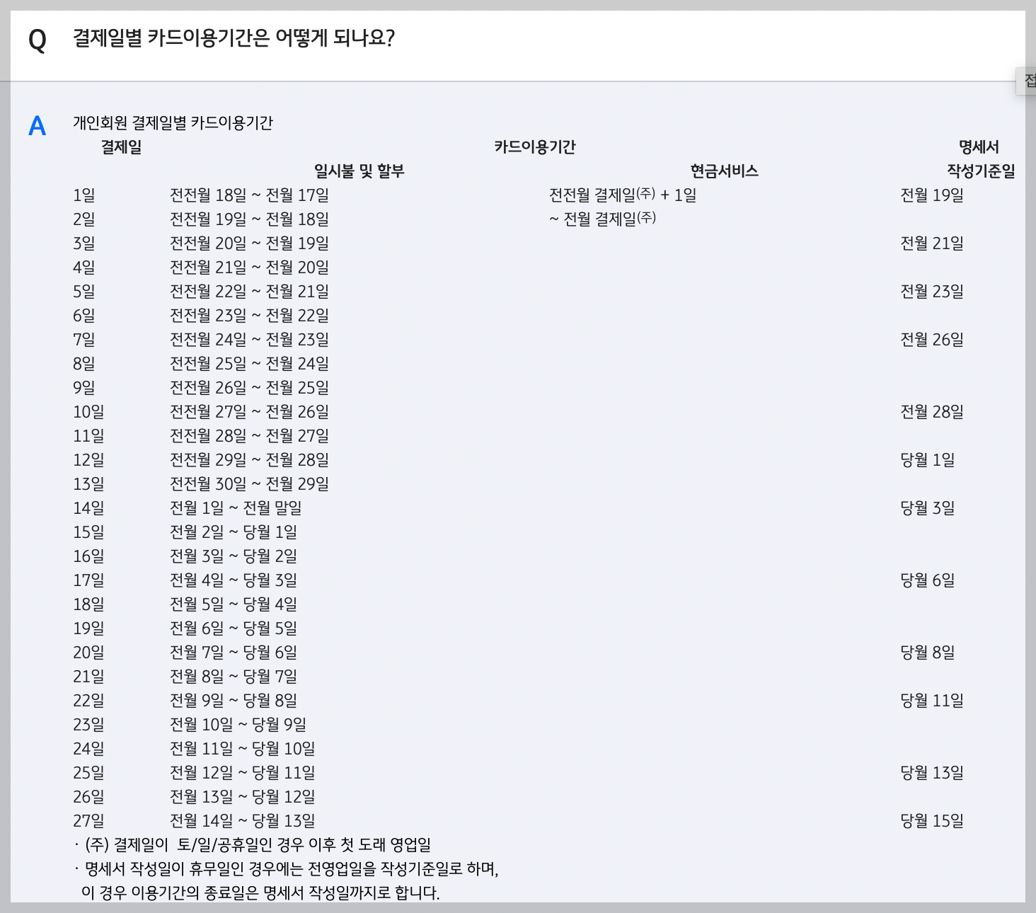 국민카드 결제일별 사용기간