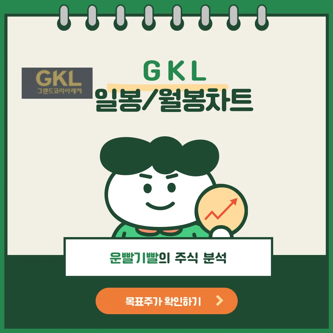 GKL 일봉/월봉 차트