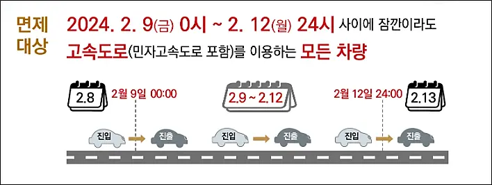 고속도로-실시간-교통정보-통행료-면제-대상