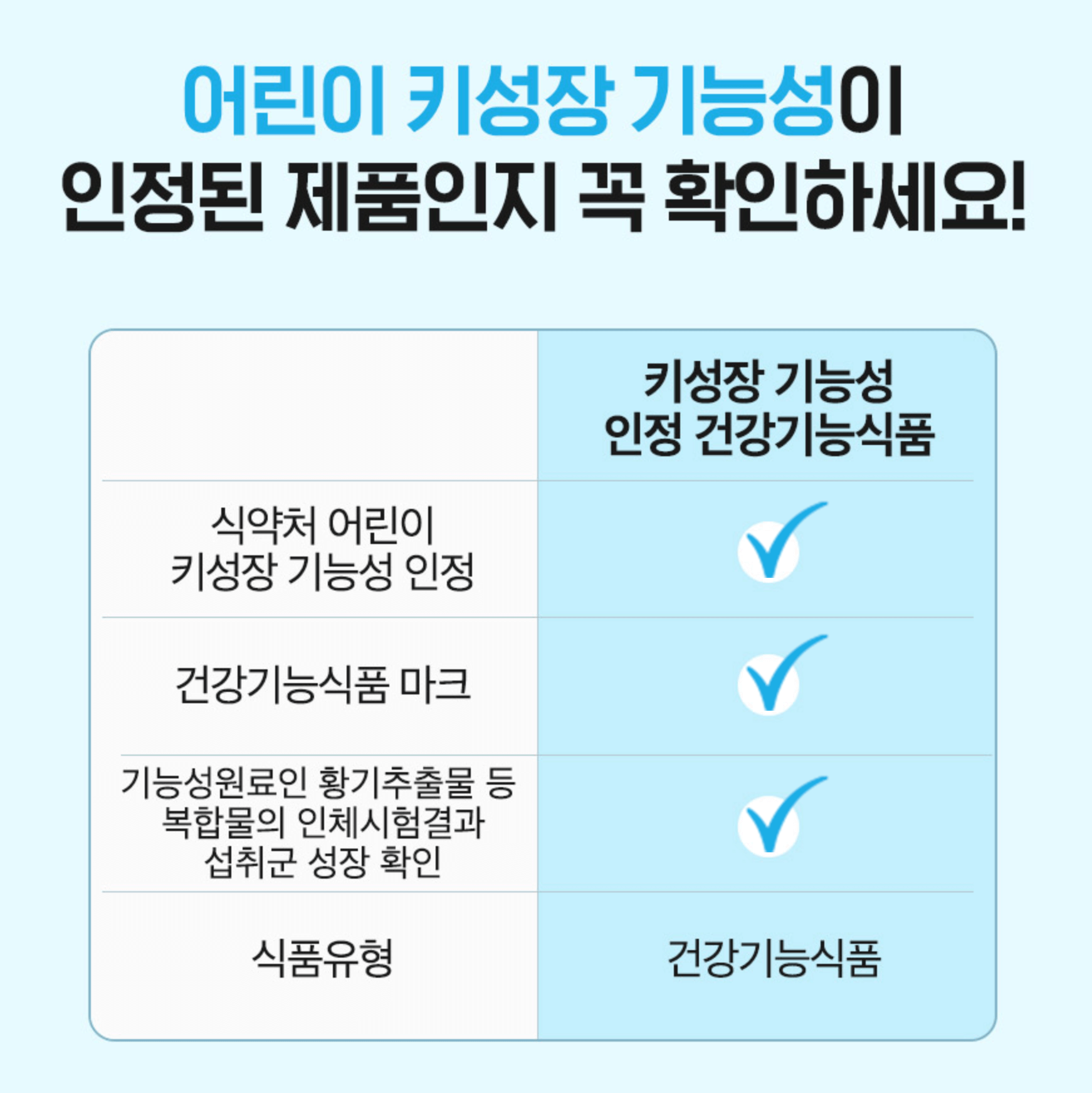 아이커-제품