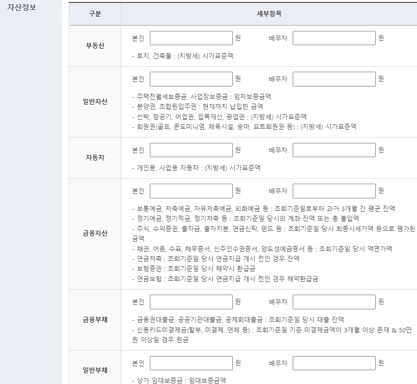 버팀목 전세자금대출 신청 조건 금리 이율 취급 은행