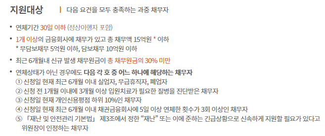 신속채무조정 조건