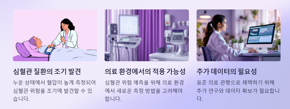 누운상태 에서의 혈압측정이 필요한 이유