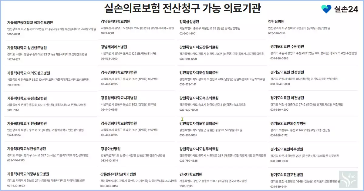 실손24에서 청구 가능한 병원