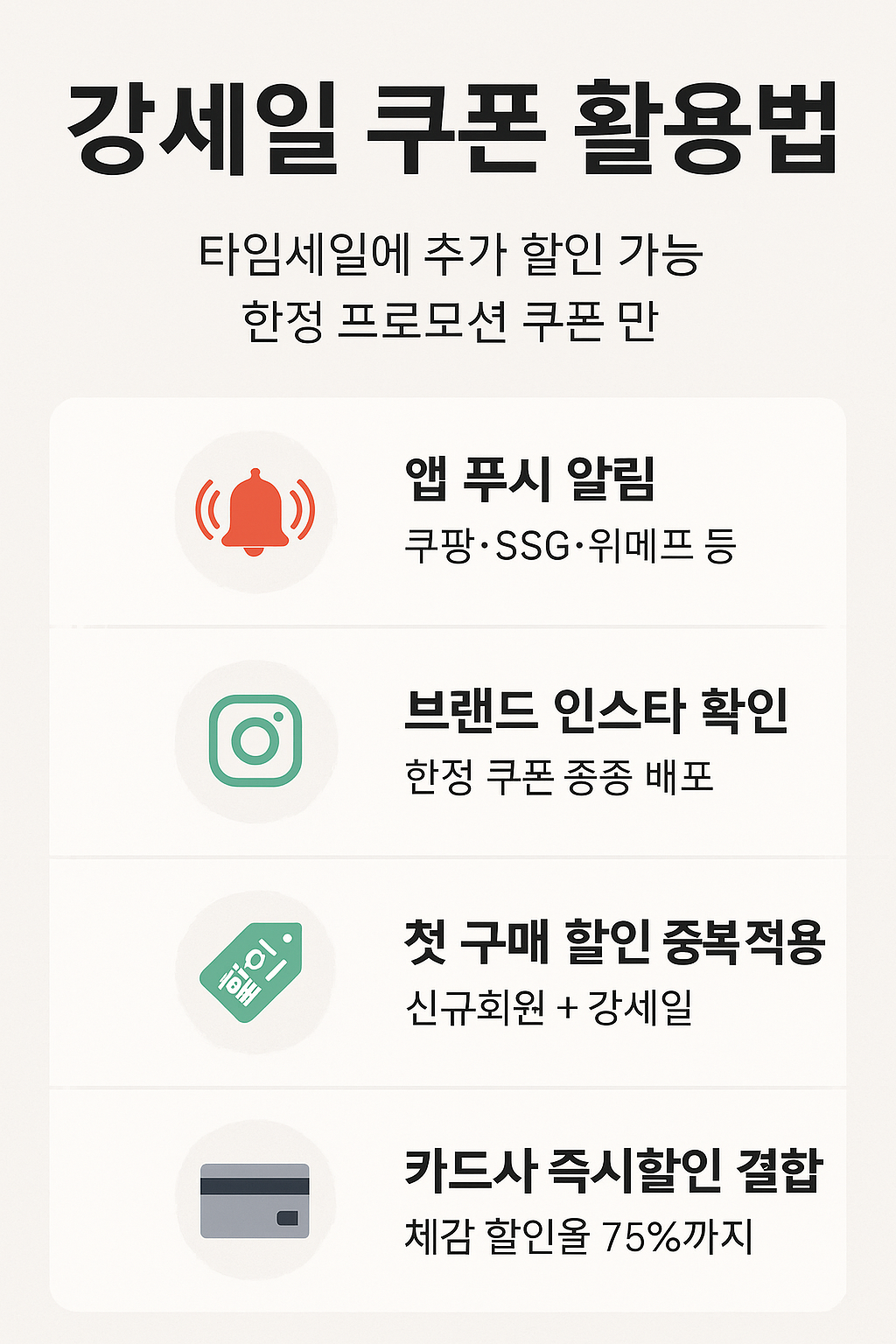 강세일 쿠폰이 뭐길래 검색량이 이렇게 많을까?